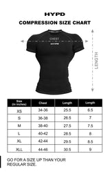 Urban Edge Stealth Compression T-Shirt (Pack Of 2)